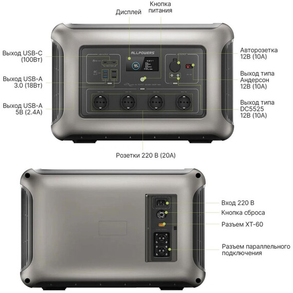 Портативная зарядная станция Allpowers R3500-V2 3500Вт 3168Вт/ч - фото 2