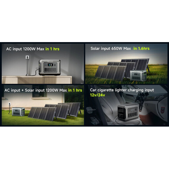 Портативная зарядная станция Allpowers R1500 Lite 1600Вт 1056Вт/ч - фото 9