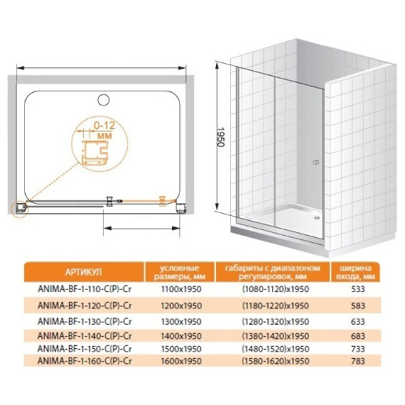Душевая дверь Cezares 120 см ANIMA-W-BF-1-120-P-Cr, хром/матовое - фото 4