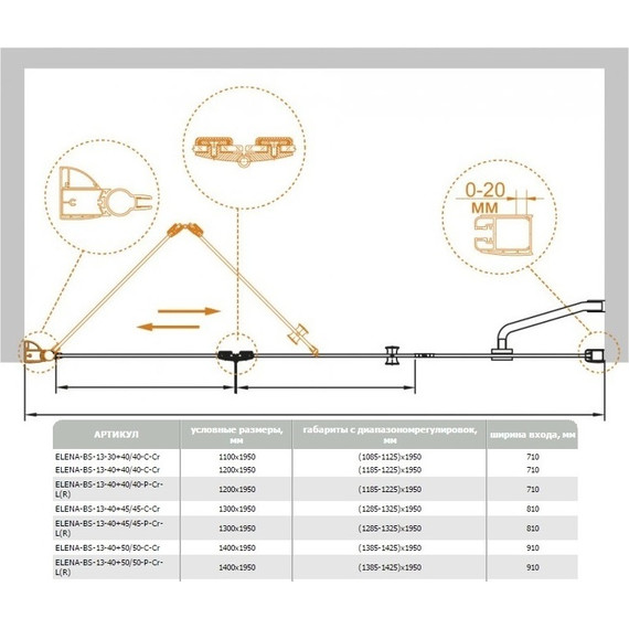 Душевая дверь Cezares 110 см ELENA-W-BS-13-30+40/40-C-Cr, хром/прозрачное - фото 2