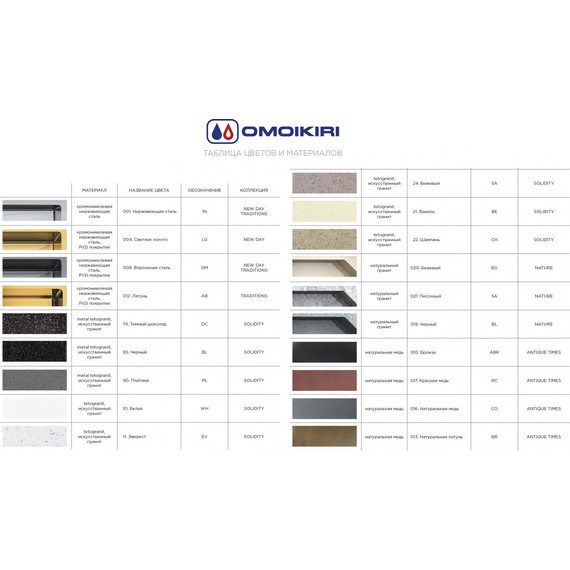 Кухонная мойка Omoikiri OMI 54-U/IF-IN (4993488) 0,8 мм, нержавеющая сталь, Цвет производителя: нержавеющая сталь матовая - фото 9