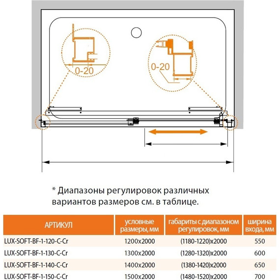 Душевая дверь Cezares 120 см LUX-SOFT-W-BF-1-120-C-Cr-IV, хром/прозрачное - фото 2
