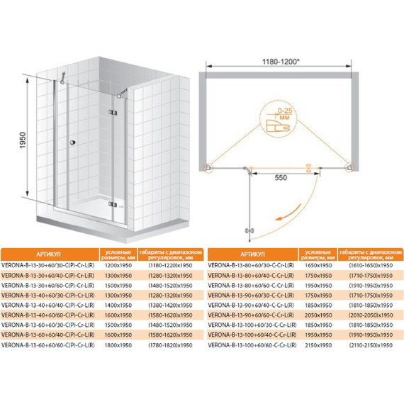 Душевая дверь Cezares 180 см VERONA-W-B-13-60+60/60-P-Cr-L, хром/матовое - фото 4