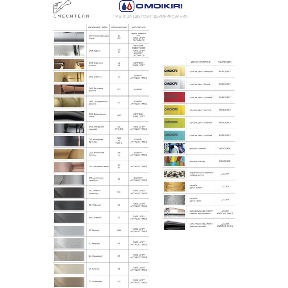 Смеситель для кухни Omoikiri Tonami-BE 4994059, хром/ваниль - фото 4