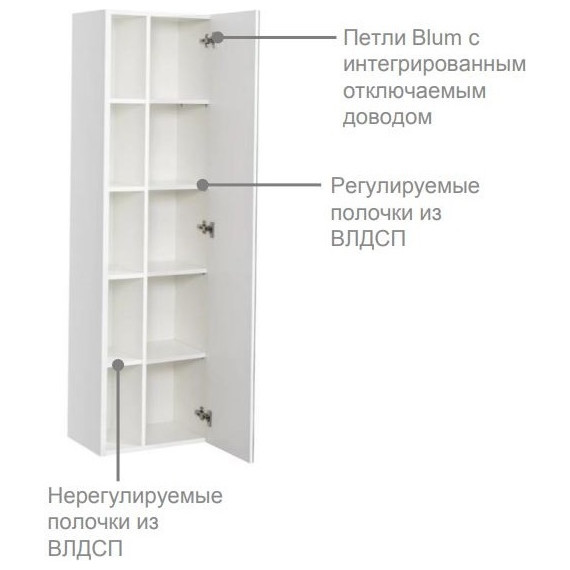 Пенал подвесной Roca Etna 45 см 857303445, дуб верона - фото 4