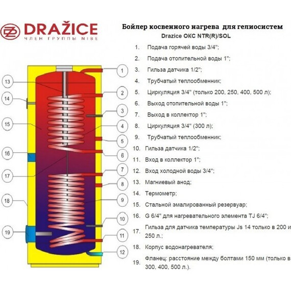 Бойлер косвенного нагрева Drazice OKC 300 NTR/BP с боковым фланцем на 300 л. 121070101 - фото 4