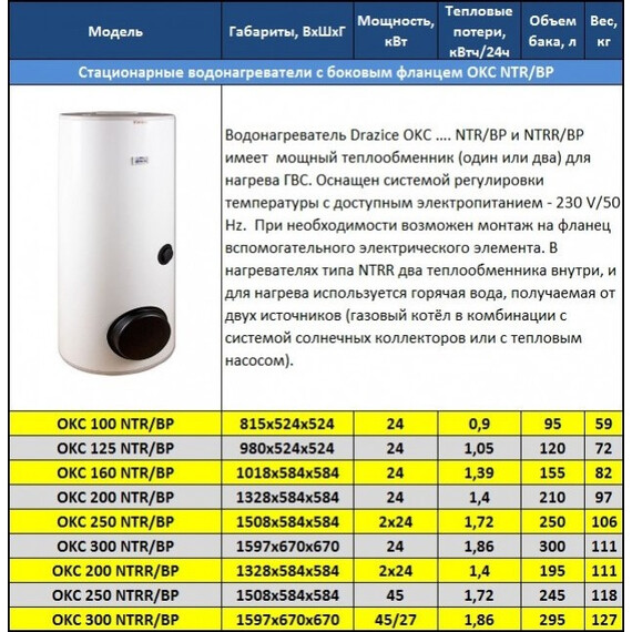 Бойлер косвенного нагрева Drazice OKC 300 NTR/BP с боковым фланцем на 300 л. 121070101 - фото 7