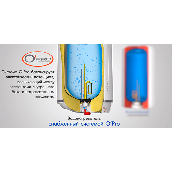 Водонагреватель (бойлер) Atlantic Opro Slim 30 831042 - фото 8