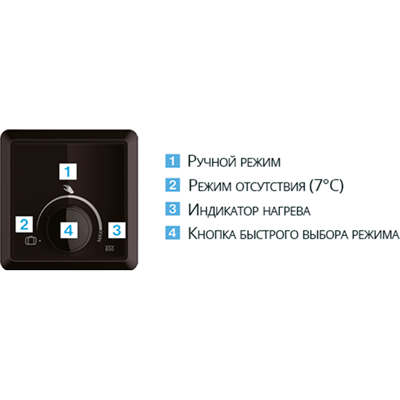 Водонагреватель (бойлер) Atlantic Cube Steatite 50 S3 841286 - фото 6