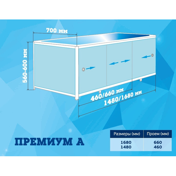 Фронтальная панель для ванны Метакам Премиум А 150 см (Подрезаемая) - фото, картинка 3 Фронтальная панель для ванны Метакам Премиум А 150 см (Подрезаемая) - фото 3