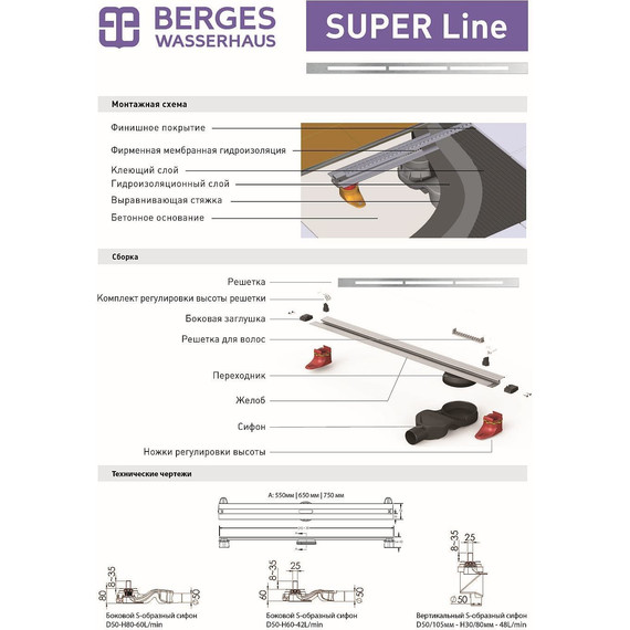 Трап Berges Wasserhaus Super Line 55 см 090180, нержавеющая сталь - фото 3
