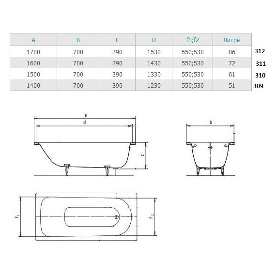 Ванна стальная Kaldewei Eurowa 160x70 см mod. 311-1 119712030001 - фото 7