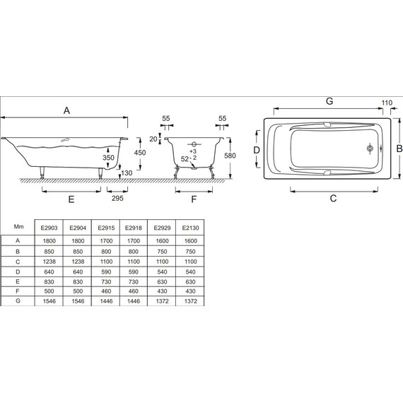 Ванна чугунная Jacob Delafon Repos 180х85 см E2903-00 - фото 5