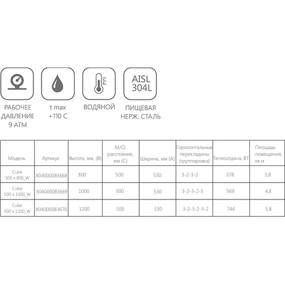Полотенцесушитель водяной Ravak Cube П10 500х800 мм X04000083668 - фото 3