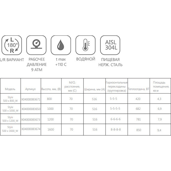 Полотенцесушитель водяной Ravak Style П20 70х1000 мм X04000083650 - фото 4