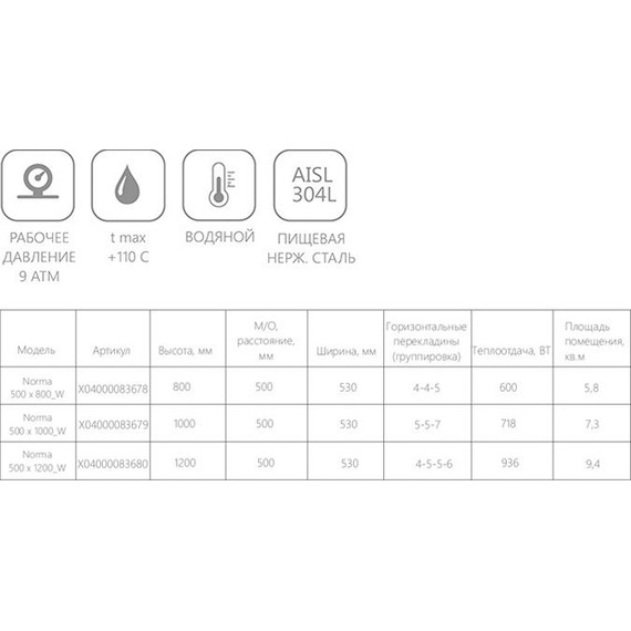 Полотенцесушитель водяной Ravak Norma П13 500х800 мм X04000083678 - фото 3