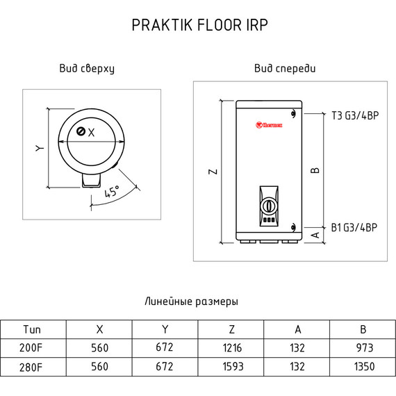 Водонагреватель (бойлер) Thermex ER 300 V - фото 9