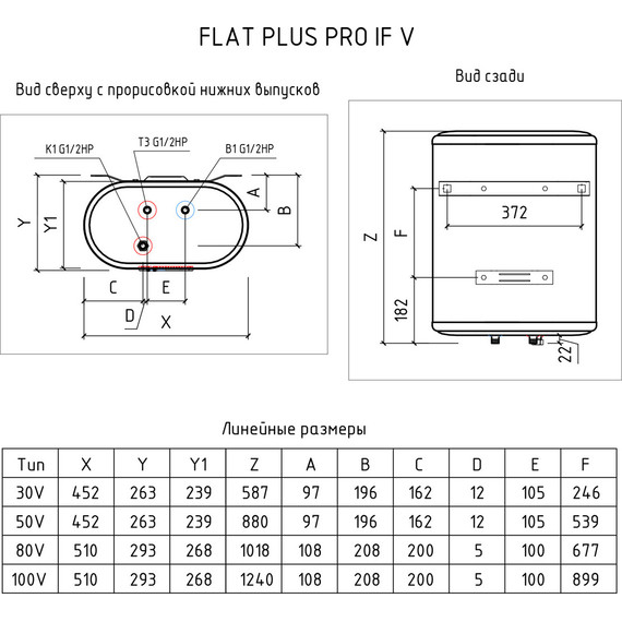 Водонагреватель (бойлер) Thermex If 50 V (Pro) - фото 12
