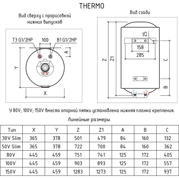 Водонагреватель (бойлер) Thermex Thermo 150 V - фото 11