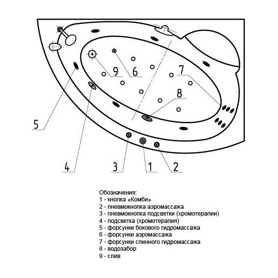Ванна гидромассажная Aquatek Аякс 2 170x110 см R - фото 5