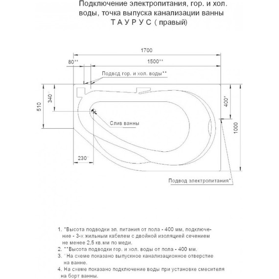 Ванна гидромассажная Aquatek Таурус 170x100 см R - фото 7