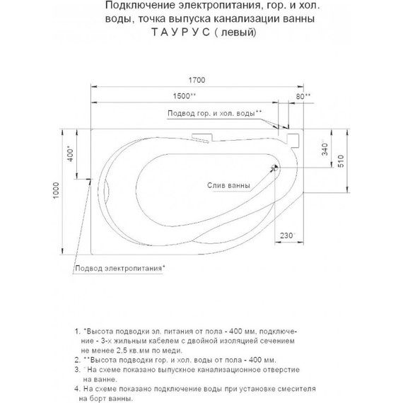 Ванна гидромассажная Aquatek Таурус 170x100 см L - фото 7