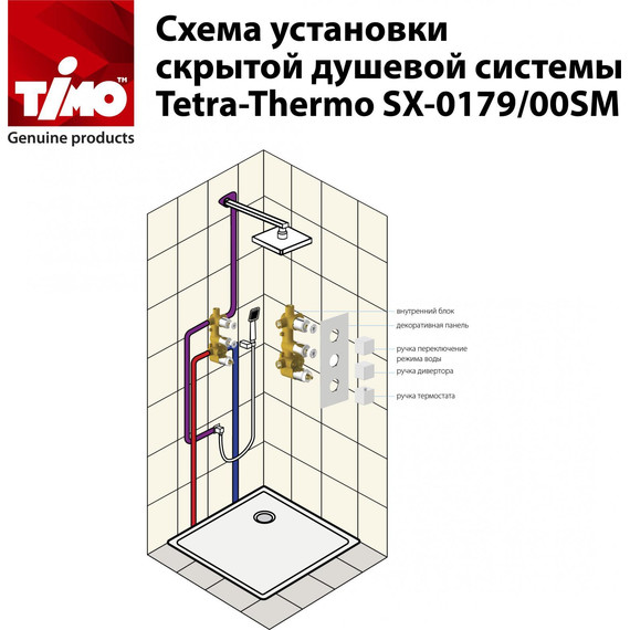 Душевая система для душа с термостатом Timo Tetra-Thermo SX-0179/00SM - фото, картинка 6 Душевая система для душа с термостатом Timo Tetra-Thermo SX-0179/00SM - фото 6