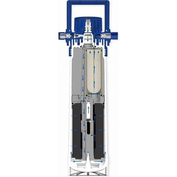 Фильтр для очистки воды Grohe Blue 1500 л 40430001 - фото 6