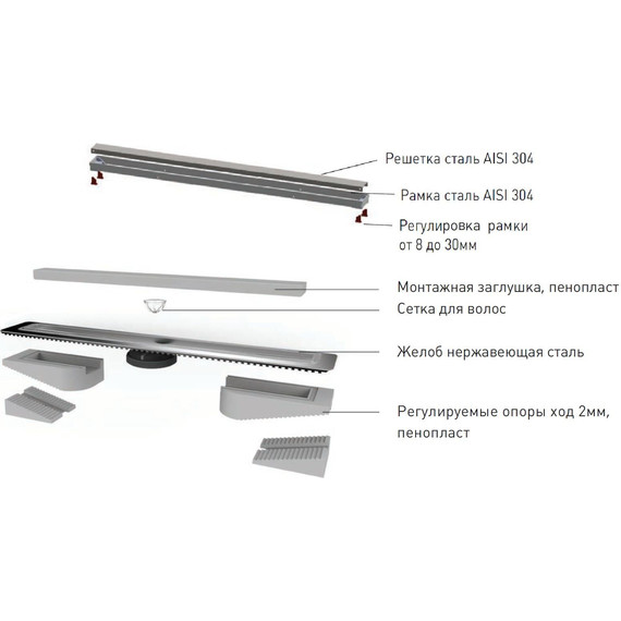 Трап Berges Wasserhaus B1 Keramik 90 см 092120, нержавеющая сталь, золото (под плитку), Цвет производителя: золото, Размер трапа: 900 - фото 5