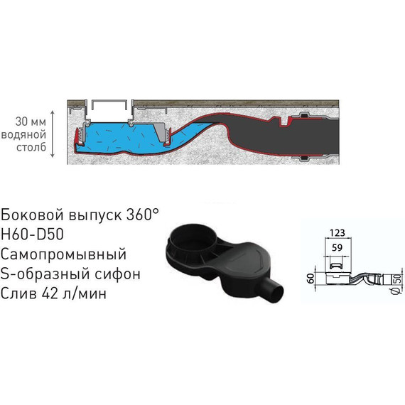 Трап Berges Wasserhaus C1 Brise 50 см 090130, нержавеющая сталь, Цвет производителя: хром матовый, Размер трапа: 500 - фото 4