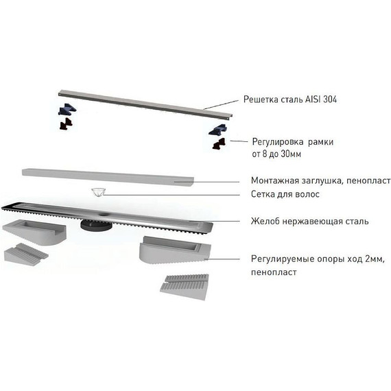 Трап Berges Wasserhaus C1 Norma 60 см 090137, нержавеющая сталь (под плитку), Цвет производителя: хром матовый, Размер трапа: 600 - фото 6