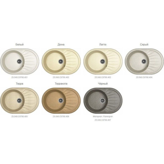 Кухонная мойка Dr.Gans Берта 760 25.040.C0760.407, чёрный - фото 2