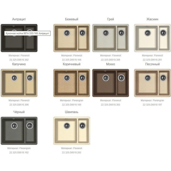Кухонная мойка Florentina Вега 355/160 22.325.D0510.102, чёрный - фото 2