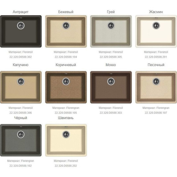 Кухонная мойка Florentina Вега 500 22.320.D0500.305, грей, Цвет производителя: грей - фото, картинка 2 Кухонная мойка Florentina Вега 500 22.320.D0500.305, грей, Цвет производителя: грей - фото 2