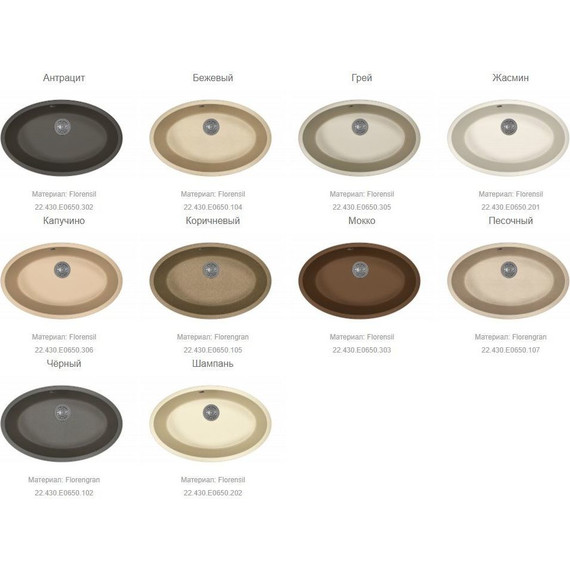 Кухонная мойка Florentina Вега овал 22.430.E0650.102, чёрный - фото 2