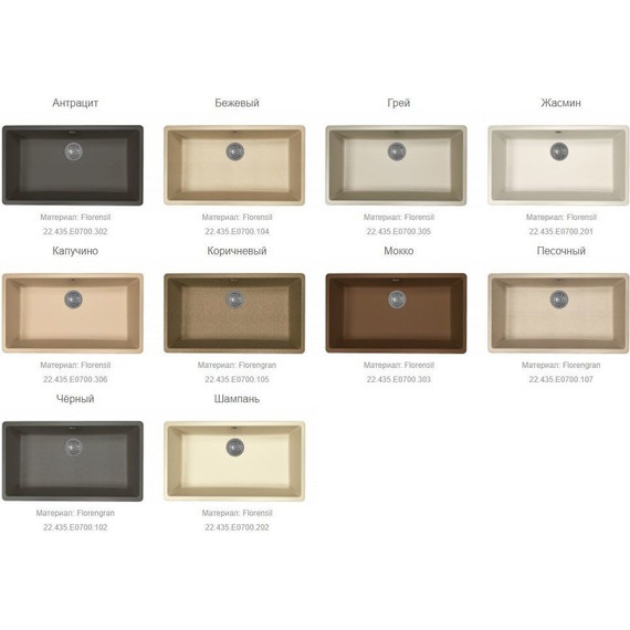 Кухонная мойка Florentina Вега 700 22.435.E0700.302, антрацит, Цвет производителя: чёрный - фото, картинка 2 Кухонная мойка Florentina Вега 700 22.435.E0700.302, антрацит, Цвет производителя: чёрный - фото 2