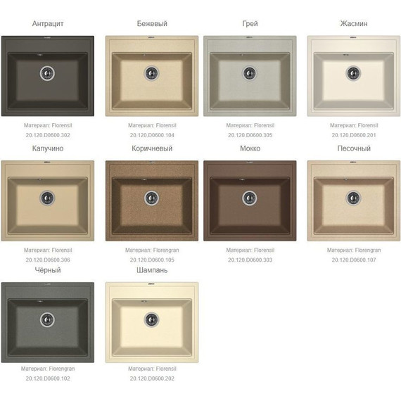 Кухонная мойка Florentina Липси 600 20.120.D0600.302, антрацит, Цвет производителя: чёрный - фото, картинка 2 Кухонная мойка Florentina Липси 600 20.120.D0600.302, антрацит, Цвет производителя: чёрный - фото 2