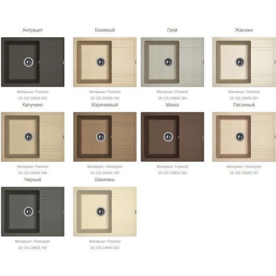 Кухонная мойка Florentina Липси 650 20.125.C0650.306, капучино, Цвет производителя: капучино - фото 2
