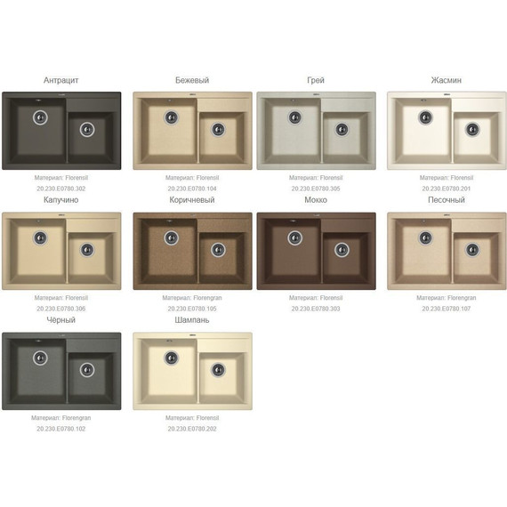 Кухонная мойка Florentina Касси 780 20.230.Е0780.305, грей, Цвет производителя: грей - фото 3