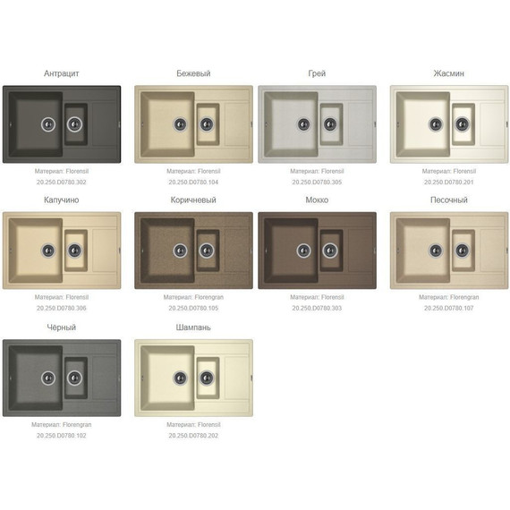 Кухонная мойка Florentina Липси 780K 20.250.D0780.201, жасмин, Цвет производителя: жасмин - фото, картинка 2 Кухонная мойка Florentina Липси 780K 20.250.D0780.201, жасмин, Цвет производителя: жасмин - фото 2