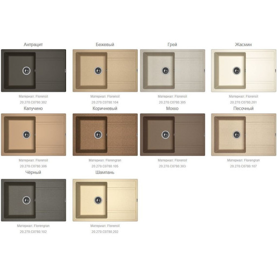 Кухонная мойка Florentina Липси 780 20.270.C0780.105, коричневый, Цвет производителя: коричневый - фото 2