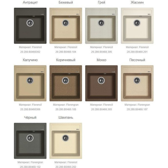 Кухонная мойка Florentina Липси 460 20.280.B0460302, антрацит, Цвет производителя: чёрный - фото, картинка 2 Кухонная мойка Florentina Липси 460 20.280.B0460302, антрацит, Цвет производителя: чёрный - фото 2