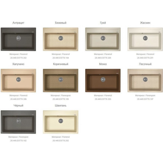 Кухонная мойка Florentina Липси 770 20.440.E0770.303, мокко, Цвет производителя: мокко - фото 2