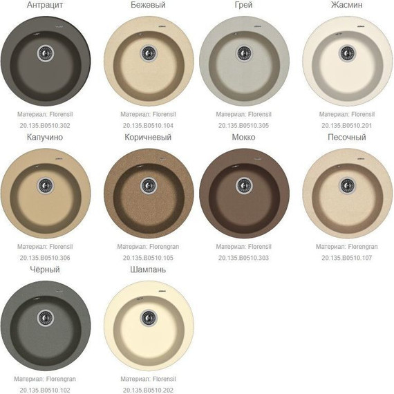 Кухонная мойка Florentina Никосия 20.135.В0510.202, шампань, Цвет производителя: шампань - фото 2