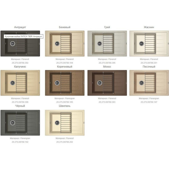 Кухонная мойка Florentina Липси 780P 20.275.D0780.302, антрацит, Цвет производителя: чёрный - фото 2