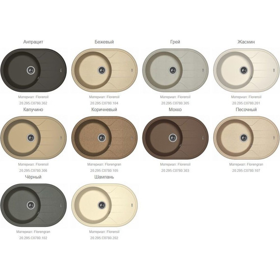 Кухонная мойка Florentina Лотос 780 20.295.C0780.102, чёрный - фото 2