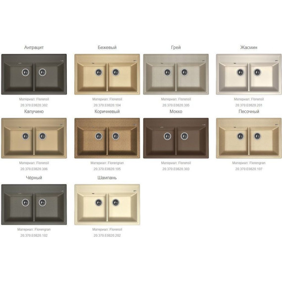 Кухонная мойка Florentina Липси 820 20.370.E0820.306, капучино, Цвет производителя: капучино - фото 2