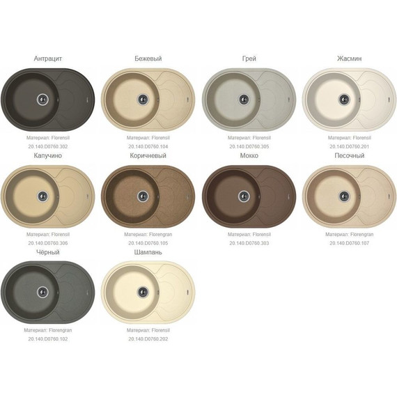 Кухонная мойка Florentina Родос 760 20.140.D0760.107, песочный, Цвет производителя: песочный - фото 3