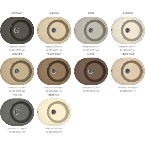 Кухонная мойка Florentina Родос 620 20.245.В0620.102, чёрный - фото, картинка 2 Кухонная мойка Florentina Родос 620 20.245.В0620.102, чёрный - фото 2