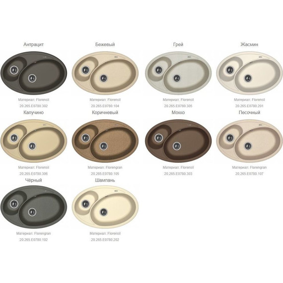 Кухонная мойка Florentina Селена 780 20.265.E0780.201, жасмин, Цвет производителя: жасмин - фото 2